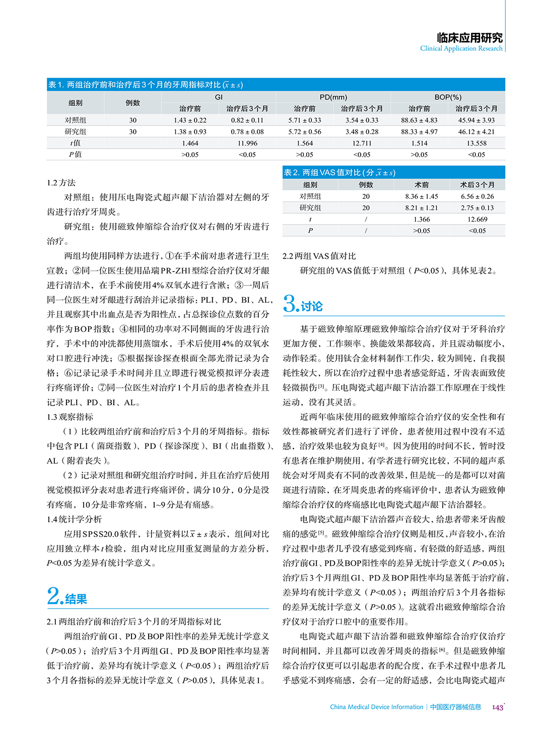 磁致伸缩综合治疗仪治疗慢性牙周炎的疗效分析-2.jpg