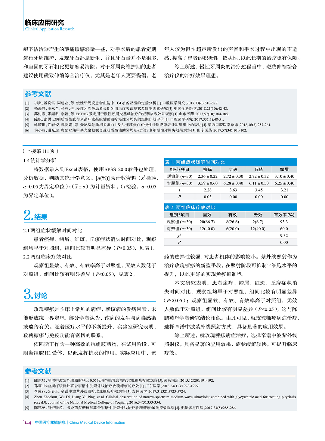 磁致伸缩综合治疗仪治疗慢性牙周炎的疗效分析-3.jpg