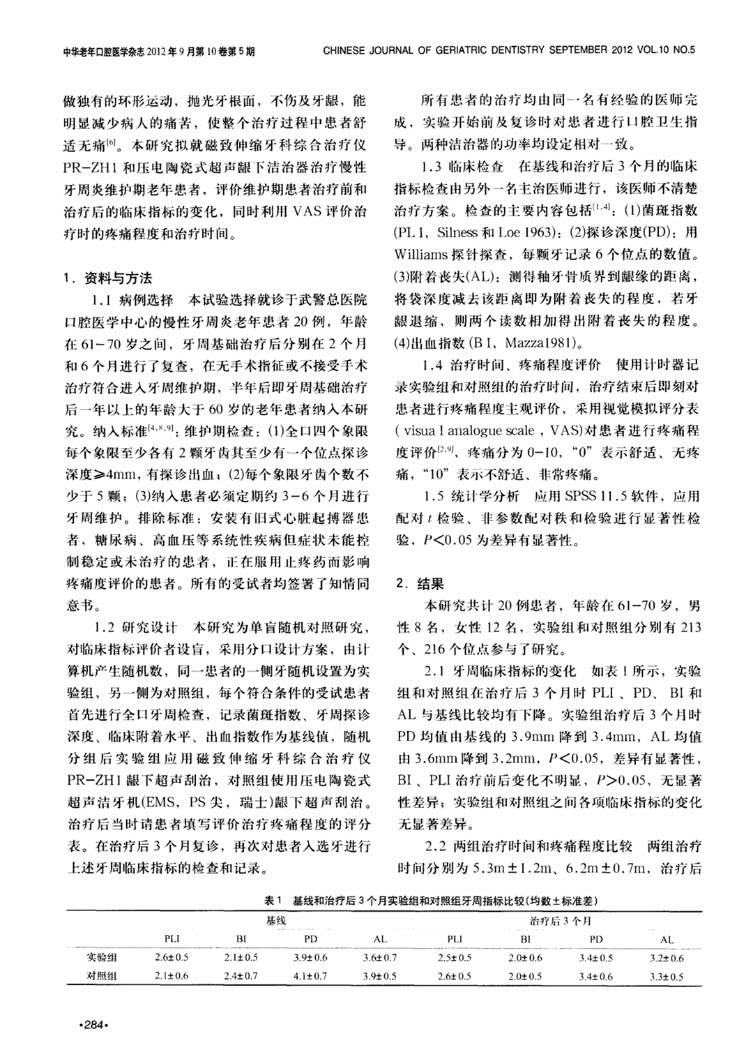 磁致伸缩综合治疗仪治疗慢性牙周炎维护期老年患者的短期疗效观察-2.jpg