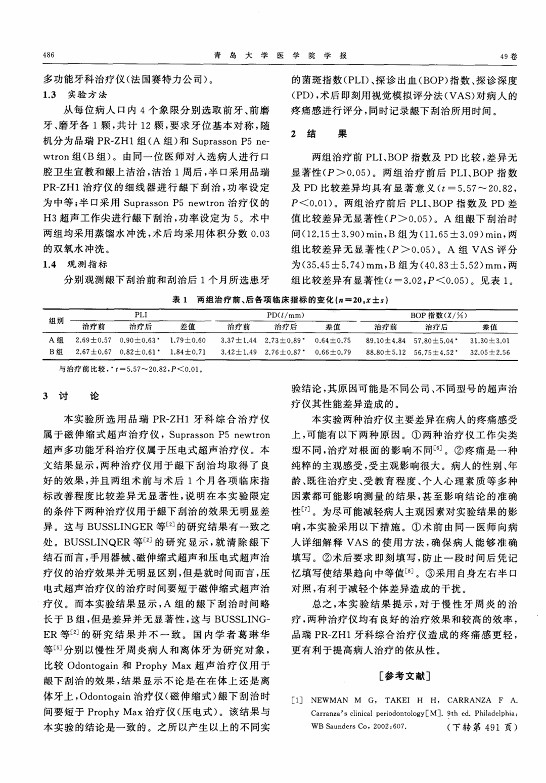 品瑞PR-ZH1型治疗仪用于刮治的临床疗效评价-2.jpg