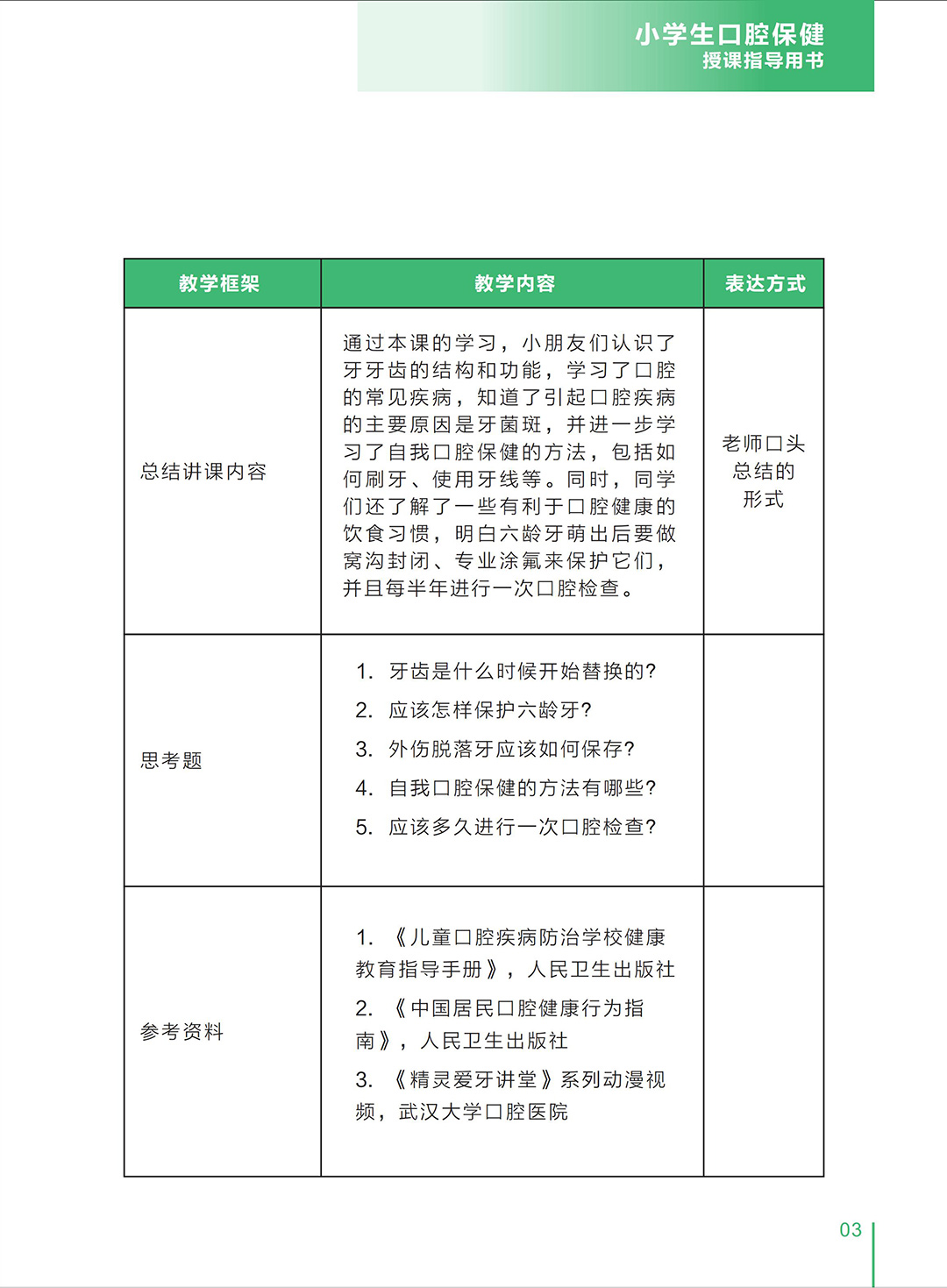 小学生口腔保健授课指导用书_03-2.jpg