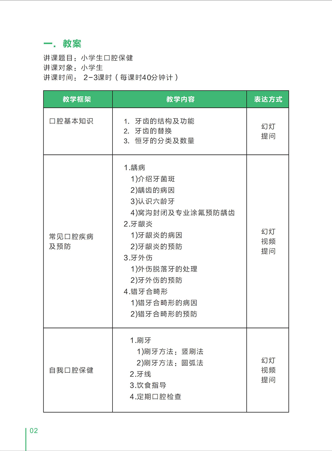 小学生口腔保健授课指导用书_03-1.jpg