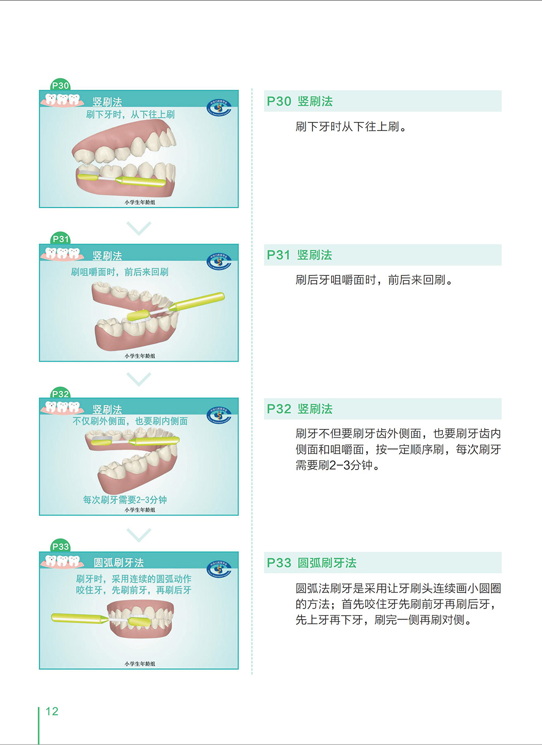 小学生口腔保健授课指导用书_08-1.jpg