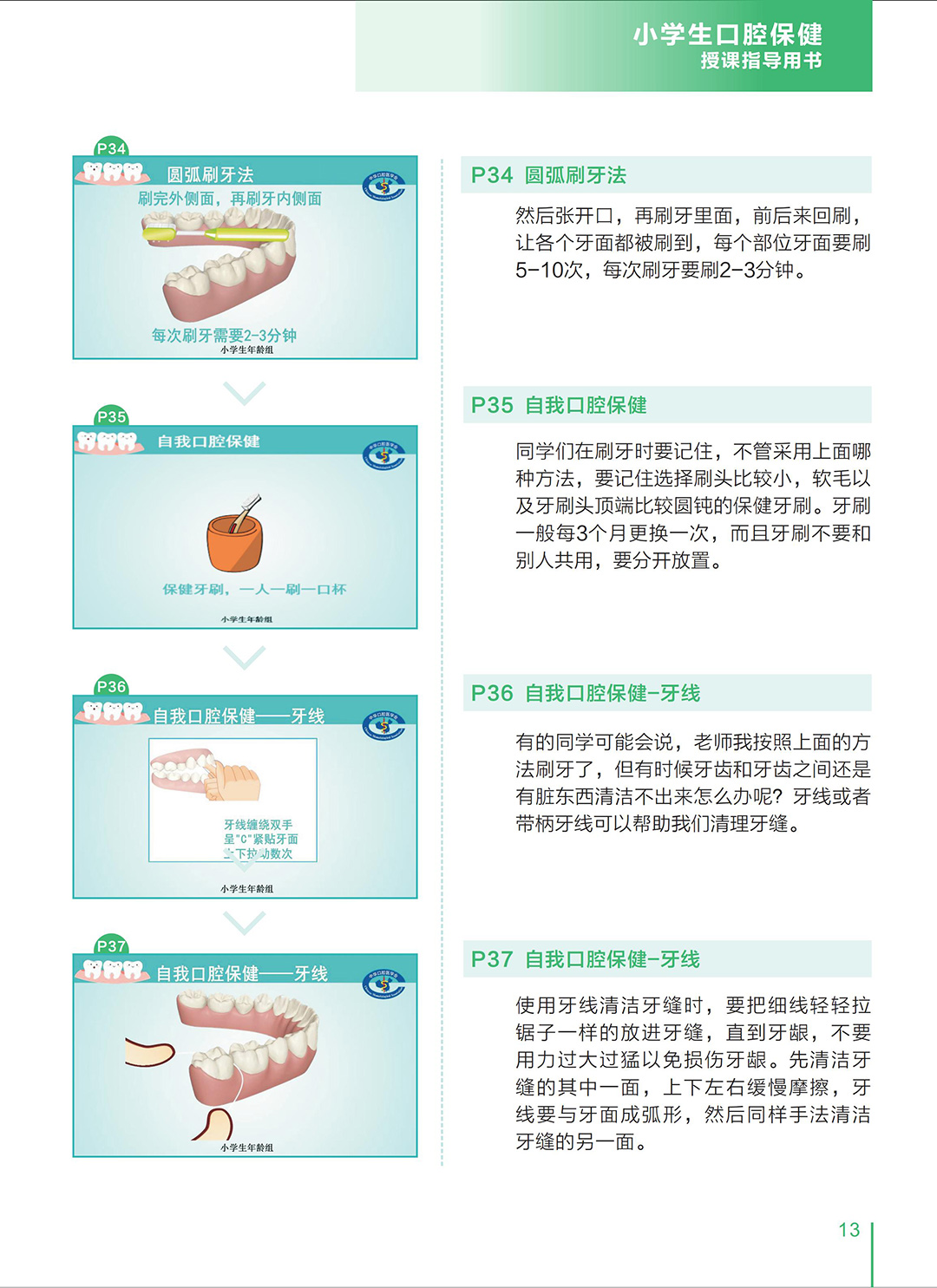小学生口腔保健授课指导用书_08-2.jpg