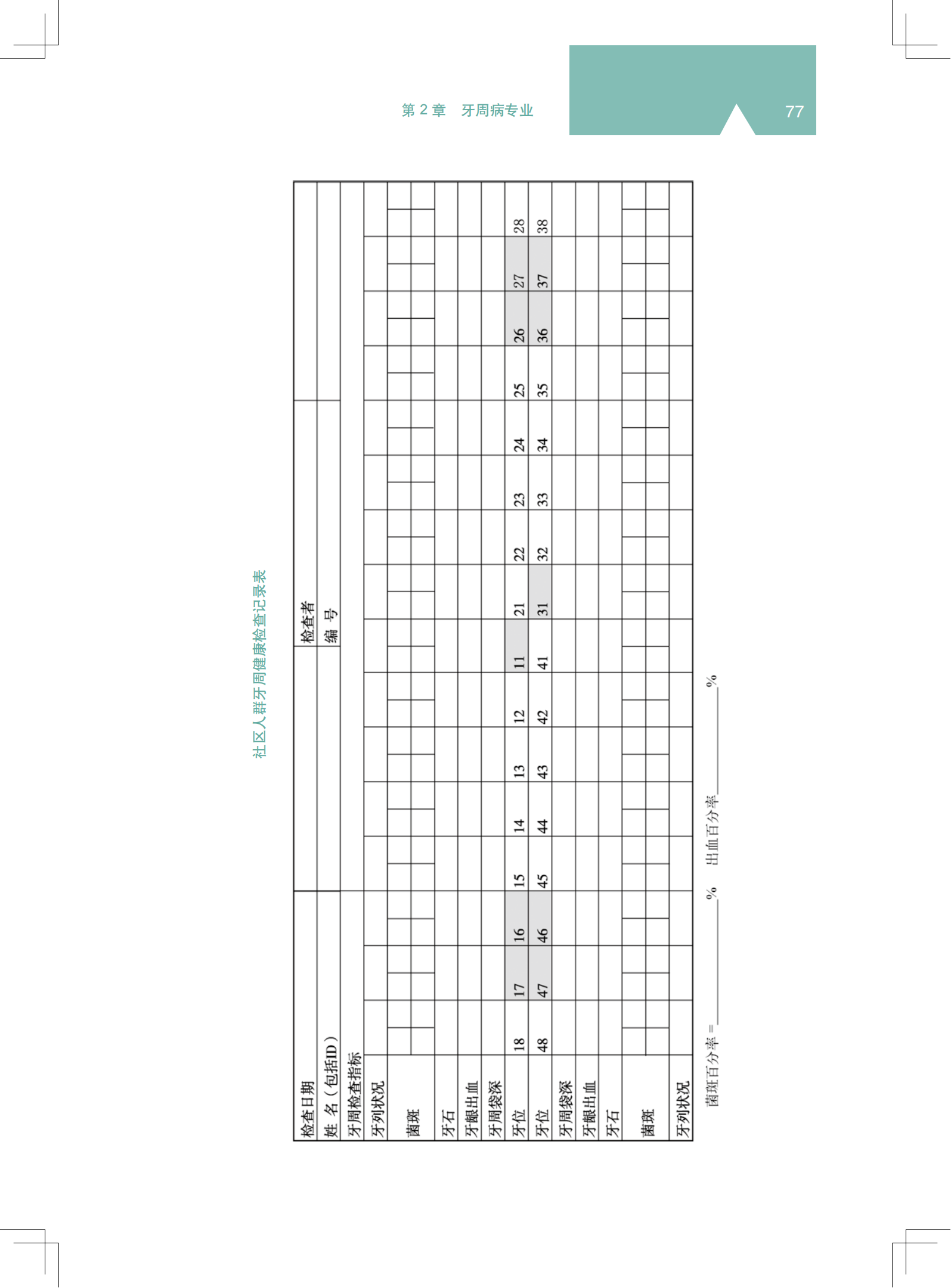 2z 《中国牙周病防治指南》_35.png