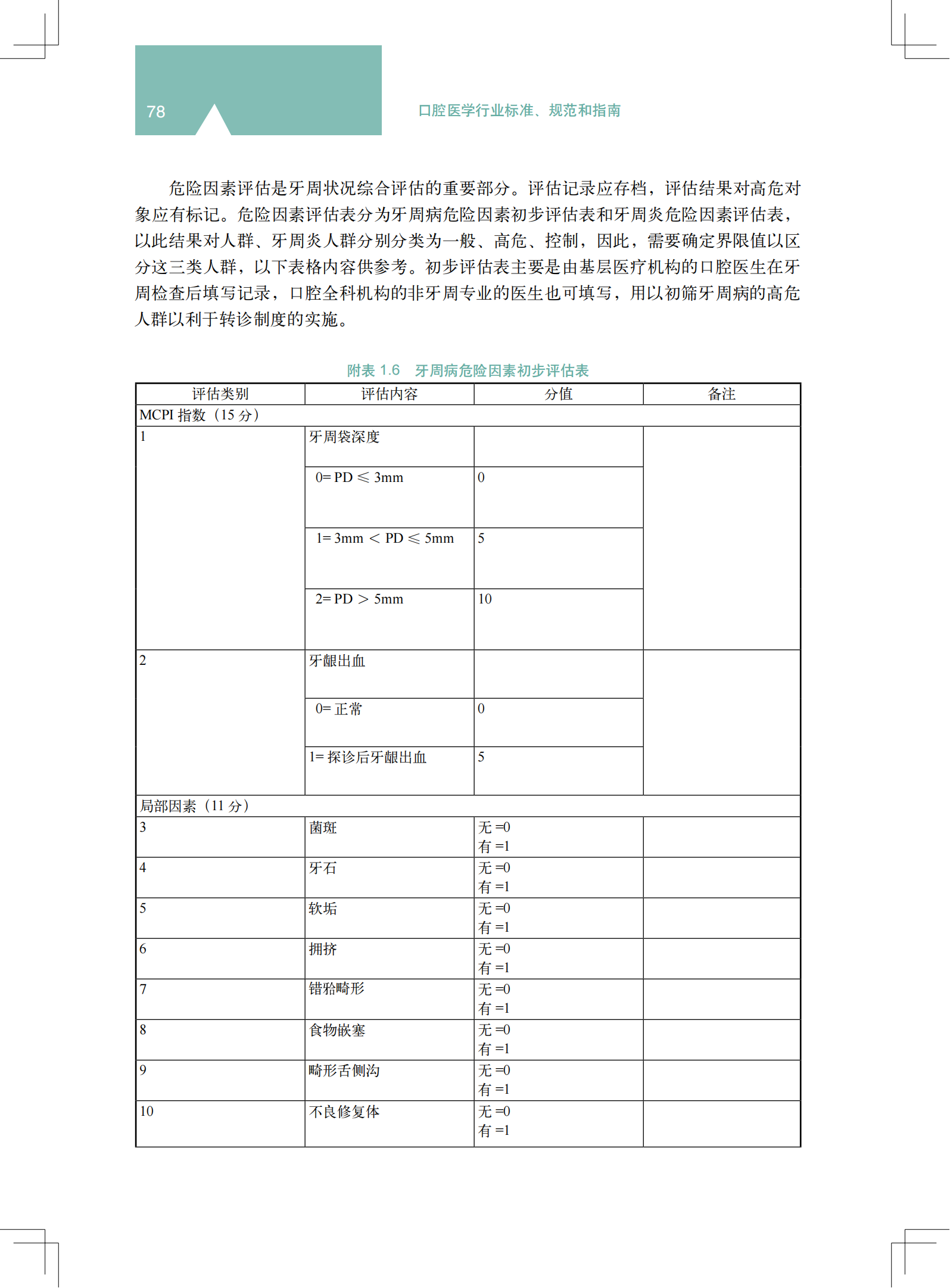 2z 《中国牙周病防治指南》_36.png