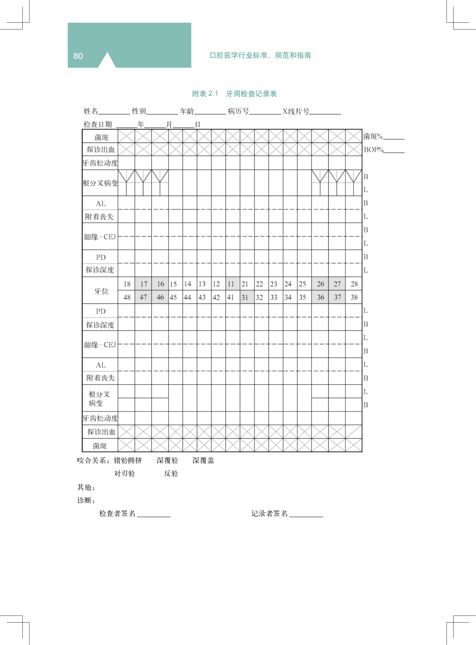 2z 《中国牙周病防治指南》_38.png
